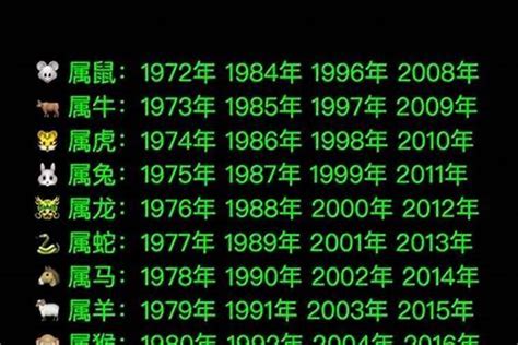 1966 马 五行|1966年出生属什么生肖 1966年属马是什么命